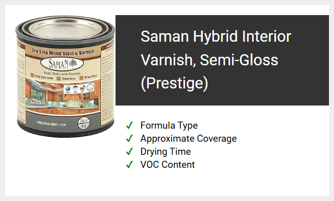 Saman Hybrid Interior Varnish, Semi-Gloss (Prestige)