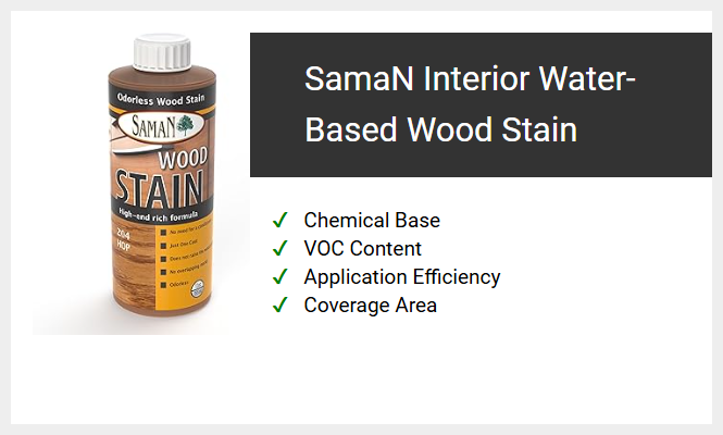 SamaN Interior Water-Based Wood Stain