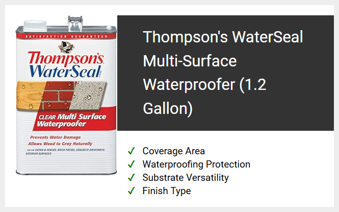 Thompson's WaterSeal Multi-Surface Waterproofer (1.2 Gallon)