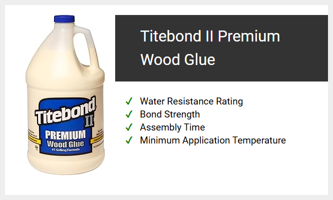 Titebond II Premium Wood Glue