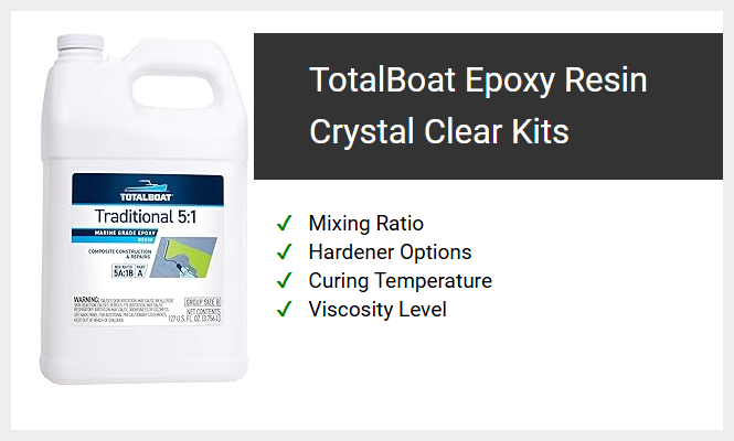 TotalBoat Epoxy Resin Crystal Clear Kits