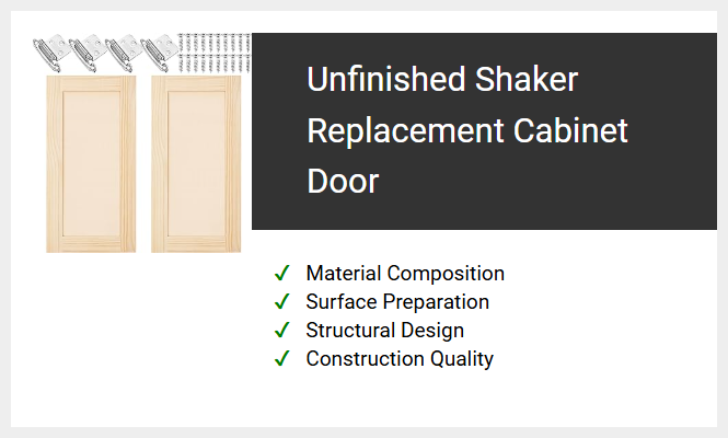 Unfinished Shaker Replacement Cabinet Door