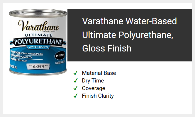 Varathane Water-Based Ultimate Polyurethane, Gloss Finish