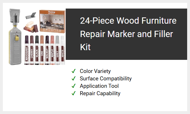 24-Piece Wood Furniture Repair Marker and Filler Kit