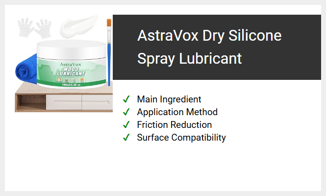 AstraVox Dry Silicone Spray Lubricant