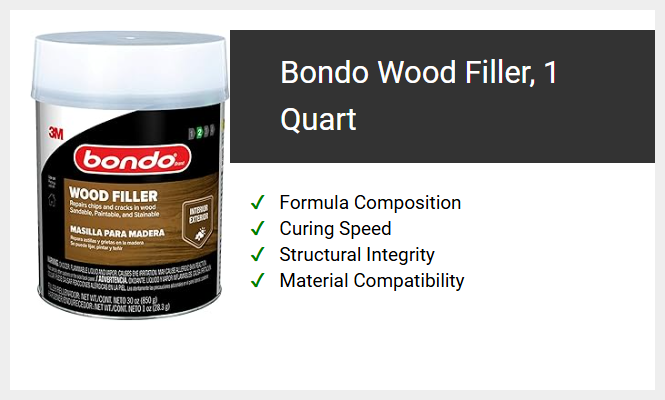 Bondo Wood Filler, 1 Quart