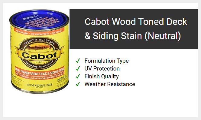 Cabot Wood Toned Deck & Siding Stain (Neutral)