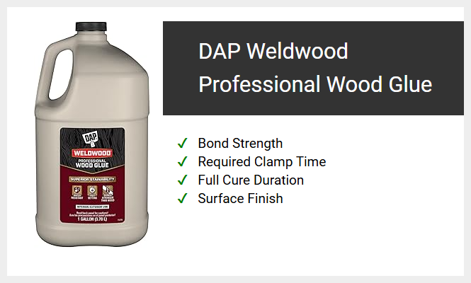 DAP Weldwood Professional Wood Glue