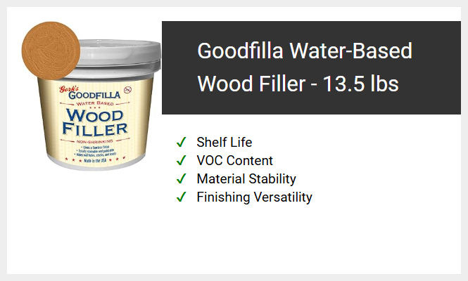 Goodfilla Water-Based Wood Filler - 13.5 lbs