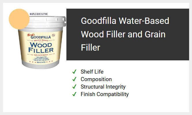 Goodfilla Water-Based Wood Filler and Grain Filler