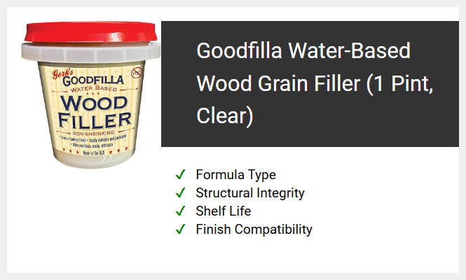 Goodfilla Water-Based Wood Grain Filler (1 Pint, Clear)