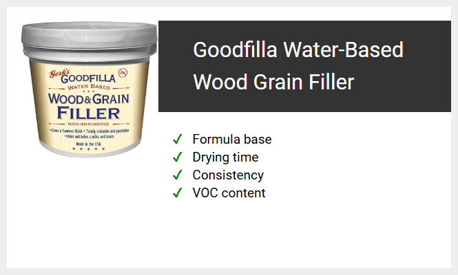 Goodfilla Water-Based Wood Grain Filler