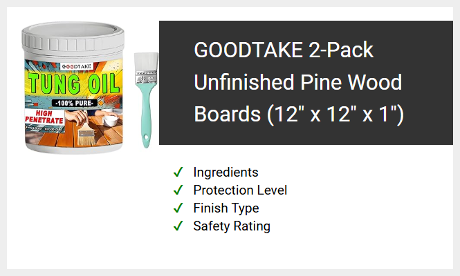 GOODTAKE 2-Pack Unfinished Pine Wood Boards (12 x 12 x 1)