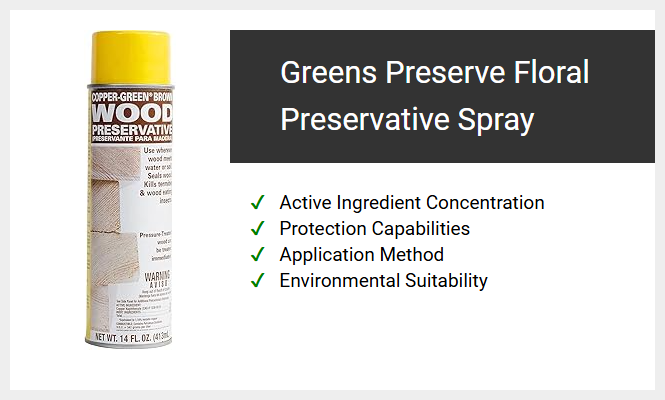 Greens Preserve Floral Preservative Spray