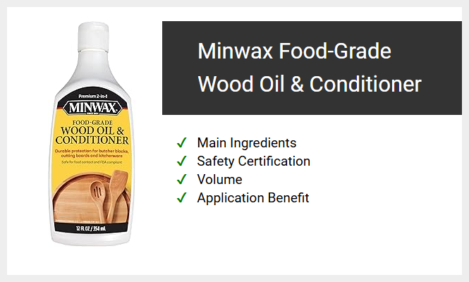 Minwax Food Grade Wood Oil & Conditioner