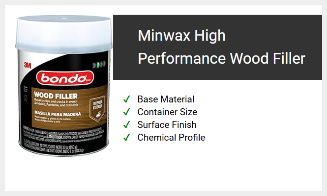 Minwax High Performance Wood Filler