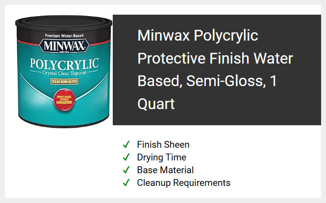 Minwax Polycrylic Protective Finish Water Based, Semi-Gloss, 1 Quart