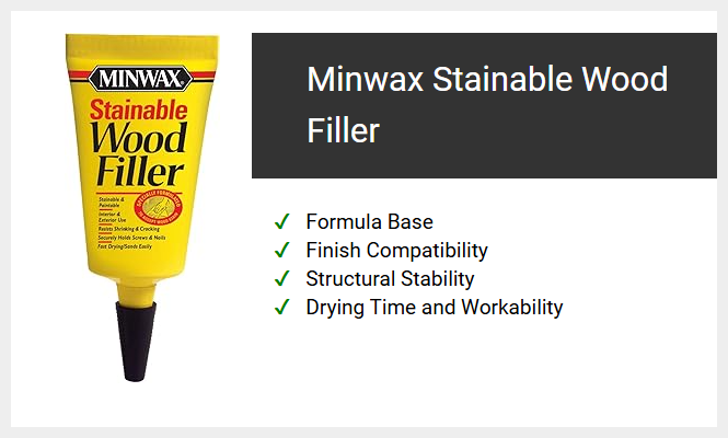 Minwax Stainable Wood Filler