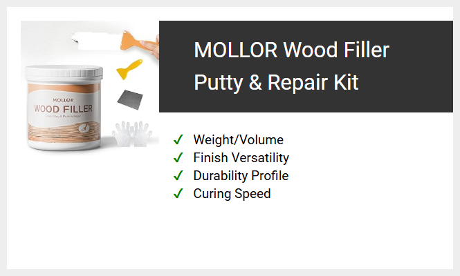 MOLLOR Wood Filler Putty & Repair Kit
