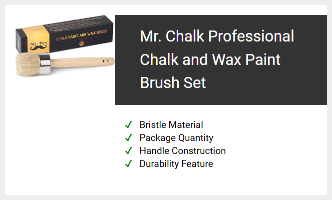 Mr. Chalk Professional Chalk and Wax Paint Brush Set