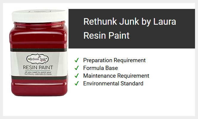 Rethunk Junk by Laura Resin Paint