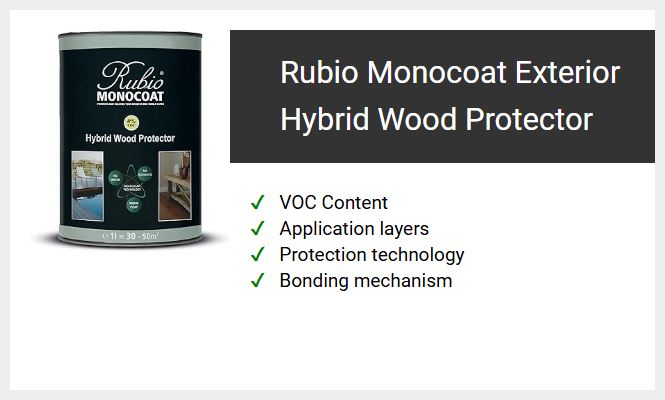 Rubio Monocoat Exterior Hybrid Wood Protector