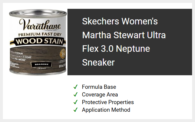 Skechers Women's Martha Stewart Ultra Flex 3.0 Neptune Sneaker