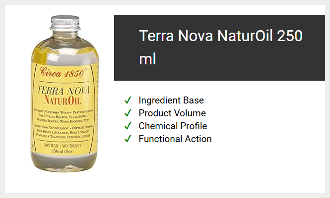 Terra Nova NaturOil 250 ml
