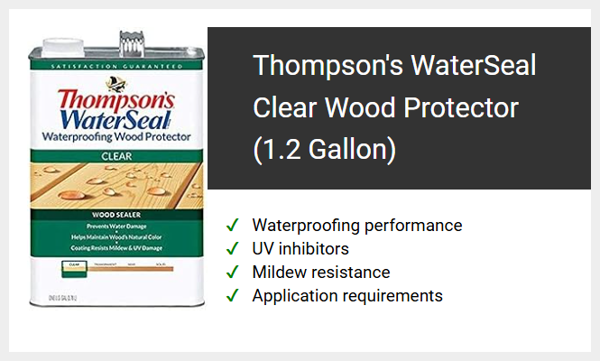 Thompson's WaterSeal Clear Wood Protector (1.2 Gallon)
