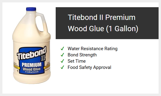 Titebond II Premium Wood Glue (1 Gallon)