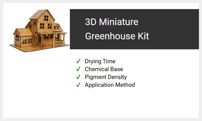 3D Miniature Greenhouse Kit