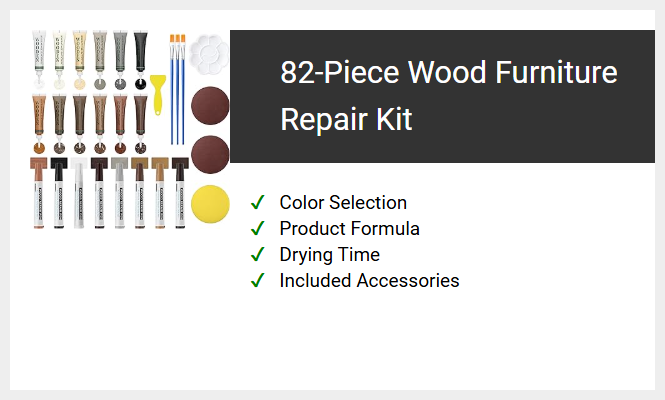 82-Piece Wood Furniture Repair Kit