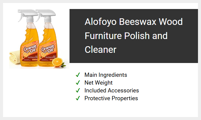 Alofoyo Beeswax Wood Furniture Polish and Cleaner