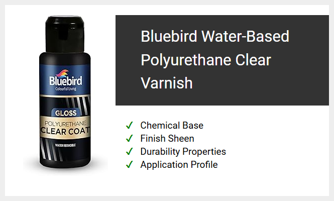 Bluebird Water-Based Polyurethane Clear Varnish