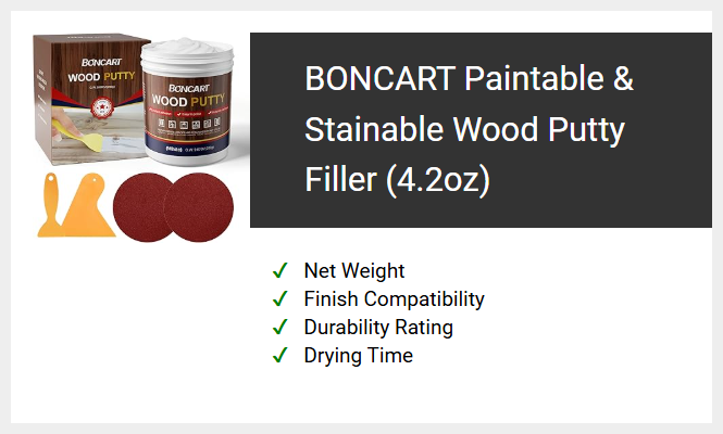 BONCART Paintable & Stainable Wood Putty Filler (4.2oz)