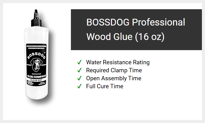 BOSSDOG Professional Wood Glue (16 oz)