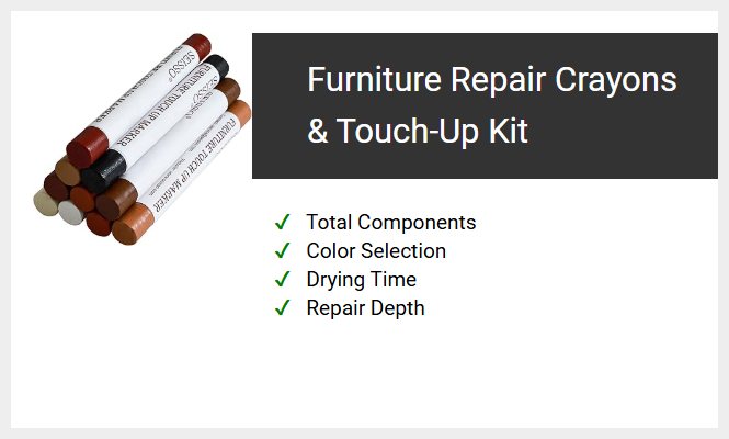 Furniture Repair Crayons & Touch-Up Kit