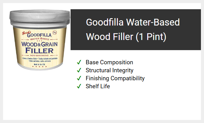 Goodfilla Water-Based Wood Filler (1 Pint)