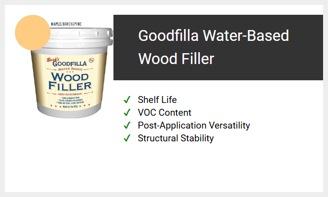 Goodfilla Water-Based Wood Filler