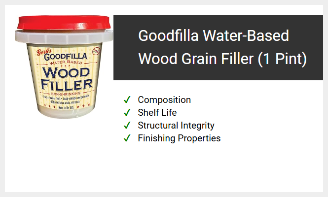 Goodfilla Water-Based Wood Grain Filler (1 Pint)