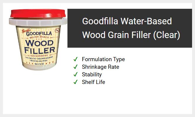 Goodfilla Water-Based Wood Grain Filler (Clear)