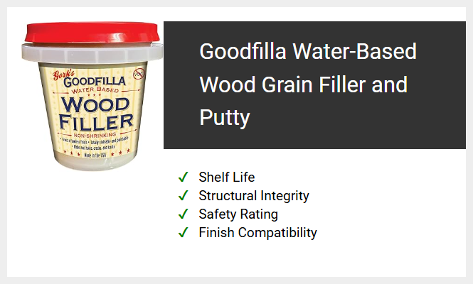 Goodfilla Water-Based Wood Grain Filler and Putty