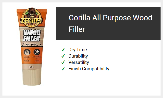 Gorilla All-Purpose Wood Filler