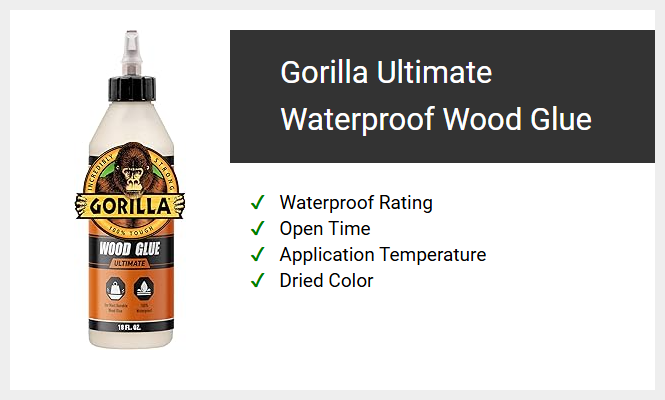 Gorilla Ultimate Waterproof Wood Glue