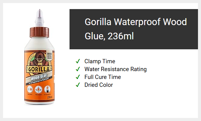 Gorilla Waterproof Wood Glue, 236ml