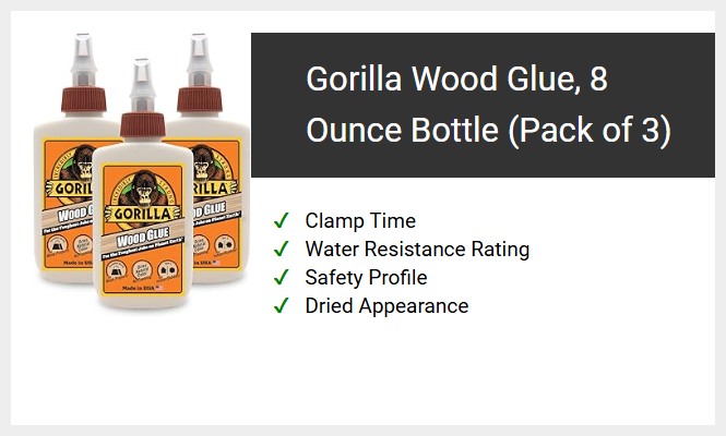 Gorilla Wood Glue, 8 Ounce Bottle (Pack of 3)