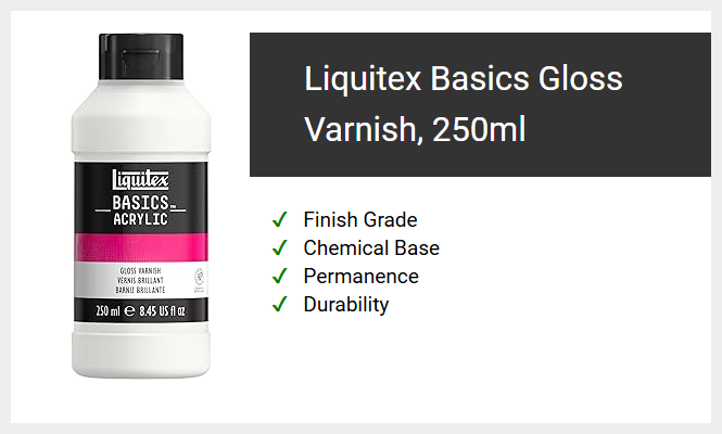 Liquitex Basics Gloss Varnish, 250ml