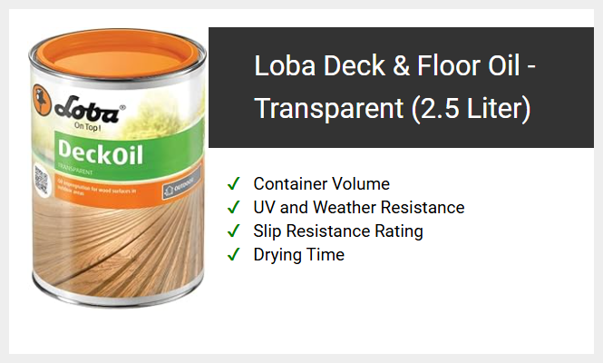 Loba Deck & Floor Oil - Transparent (2.5 Liter)