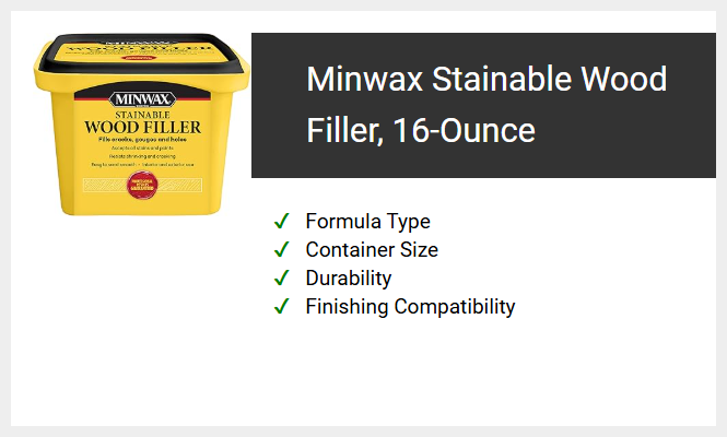 Minwax Stainable Wood Filler, 16-Ounce