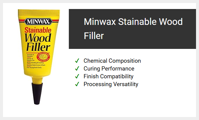 Minwax Stainable Wood Filler
